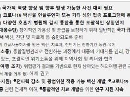 질병관리청, 세계보건기구(WHO), 코로나19 ‘국제공중보건위기상황’ 해제 발표 기사 이미지