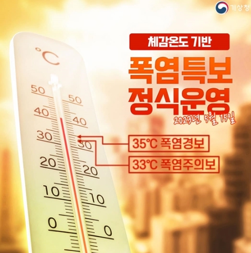 행정안전부, 체감온도 기반 폭염특보 정식 운영 기사 이미지
