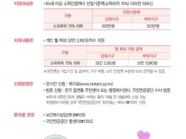 문화체육관광부, 소득이 적어 안정적인 노후가 걱정되나요? 기사 이미지