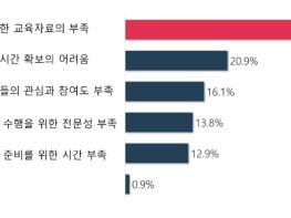 질병관리청, 올바른 항생제 사용을 위한 첫걸음 학교에서부터 시작해요 기사 이미지