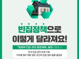 행정안전부, 빈집정책으로 이렇게 달라져요! 기사 이미지