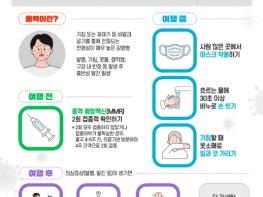 질병관리청, 해외여행 후 3주 이내 발열 발진, 홍역일 수 있습니다 기사 이미지
