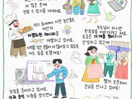 문화체육관광부, 사장님도, 예비 사장님도 행복한 대한민국 기사 이미지