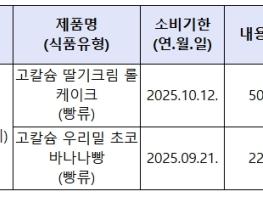식약처, 식중독균 검출된 빵류 회수 조치 기사 이미지