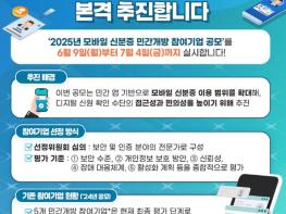 행정안전부, 모바일 신분증 민간개방 기사 이미지