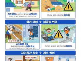 행정안전부, 제주·남부지방을 중심으로 많은 비, 중앙재난안전대책본부 가동 기사 이미지