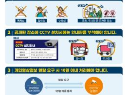 개인정보위, 일상을 지키는 CCTV(시시티브이) 개인정보 보호하며 안전 이용하세요 기사 이미지