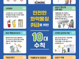 고용노동부, 전지공장 화재사고 1년 후속 특별 현장점검 호우·폭염 대응 점검도 병행 기사 이미지