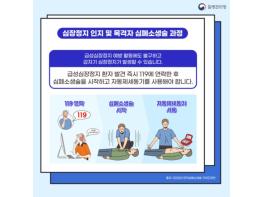 질병관리청, '심폐소생술' 급성심장정지 환자의 생존율을 높이는 핵심 기사 이미지
